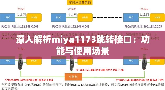 深入解析miya1173跳转接口：功能与使用场景