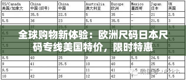 全球购物新体验：欧洲尺码日本尺码专线美国特价，限时特惠