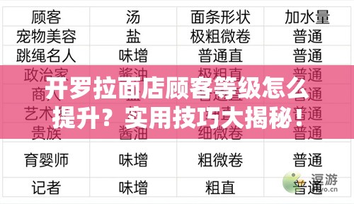 开罗拉面店顾客等级怎么提升？实用技巧大揭秘！