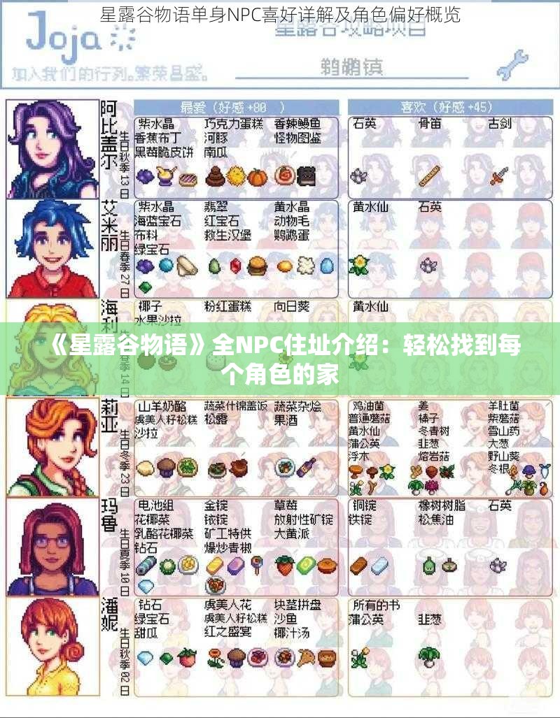 《星露谷物语》全NPC住址介绍：轻松找到每个角色的家