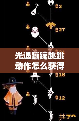 光遇蹦蹦跳跳动作怎么获得：完整指南