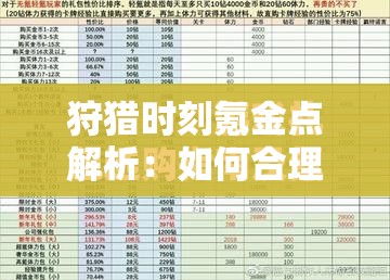 狩猎时刻氪金点解析：如何合理利用游戏内购