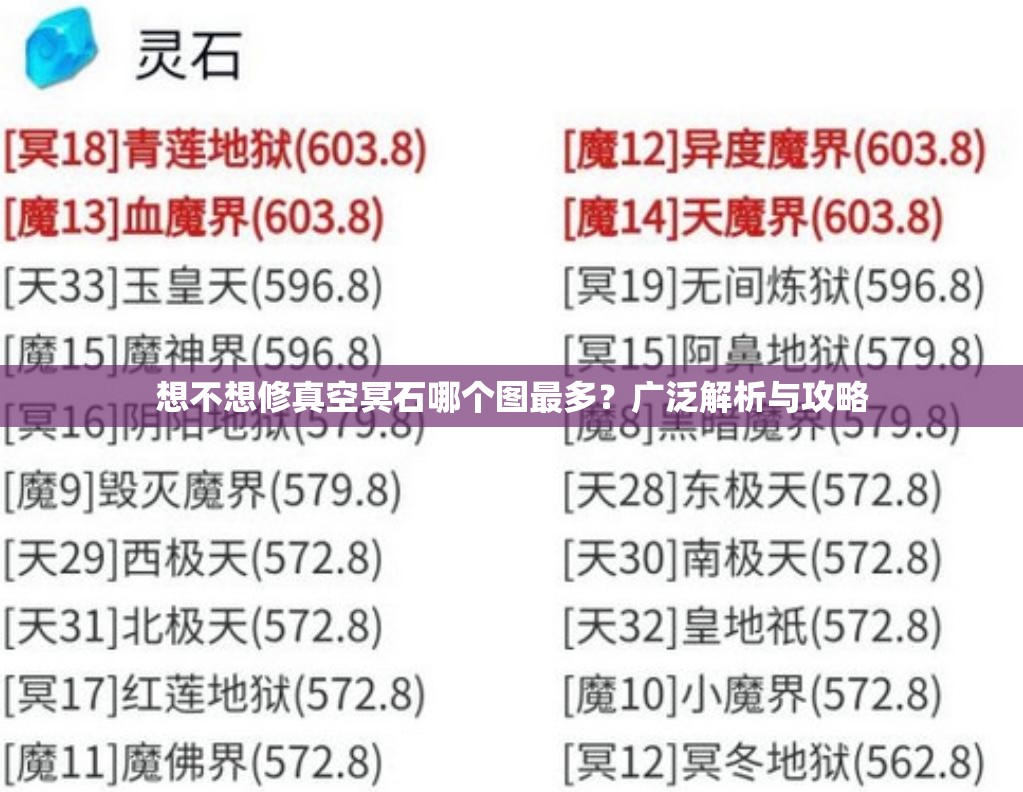 想不想修真空冥石哪个图最多？广泛解析与攻略